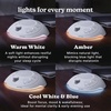 image:imageHomedics Sleep Better Portable Sound Machine NightLight Soothing SoundsPremium